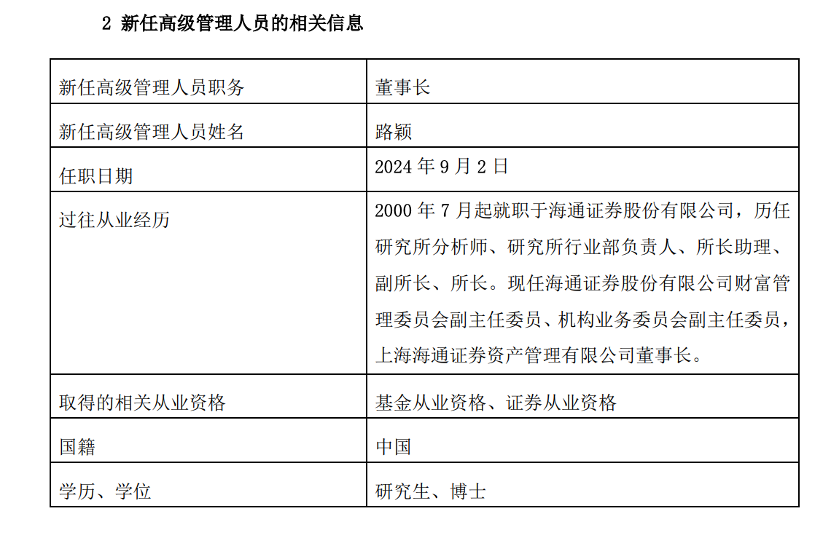 从白金分析师到公募董事长，卖方领军人物路颖履新，再度打开事业新征程