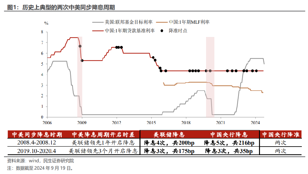 董宇辉也陷“月饼门”？澳门葡记紧急辟谣 与辉同行“逃过一劫”