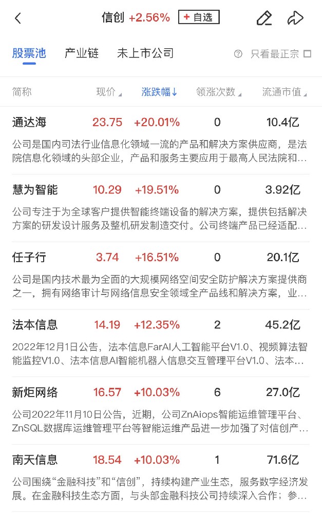 市场再陷缩量调整，三大指数全线飘绿，信创概念股逆势走强