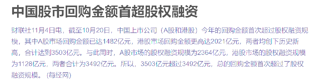 中国市场回购金额今年来首超股权融资 腾讯领衔港股回购潮